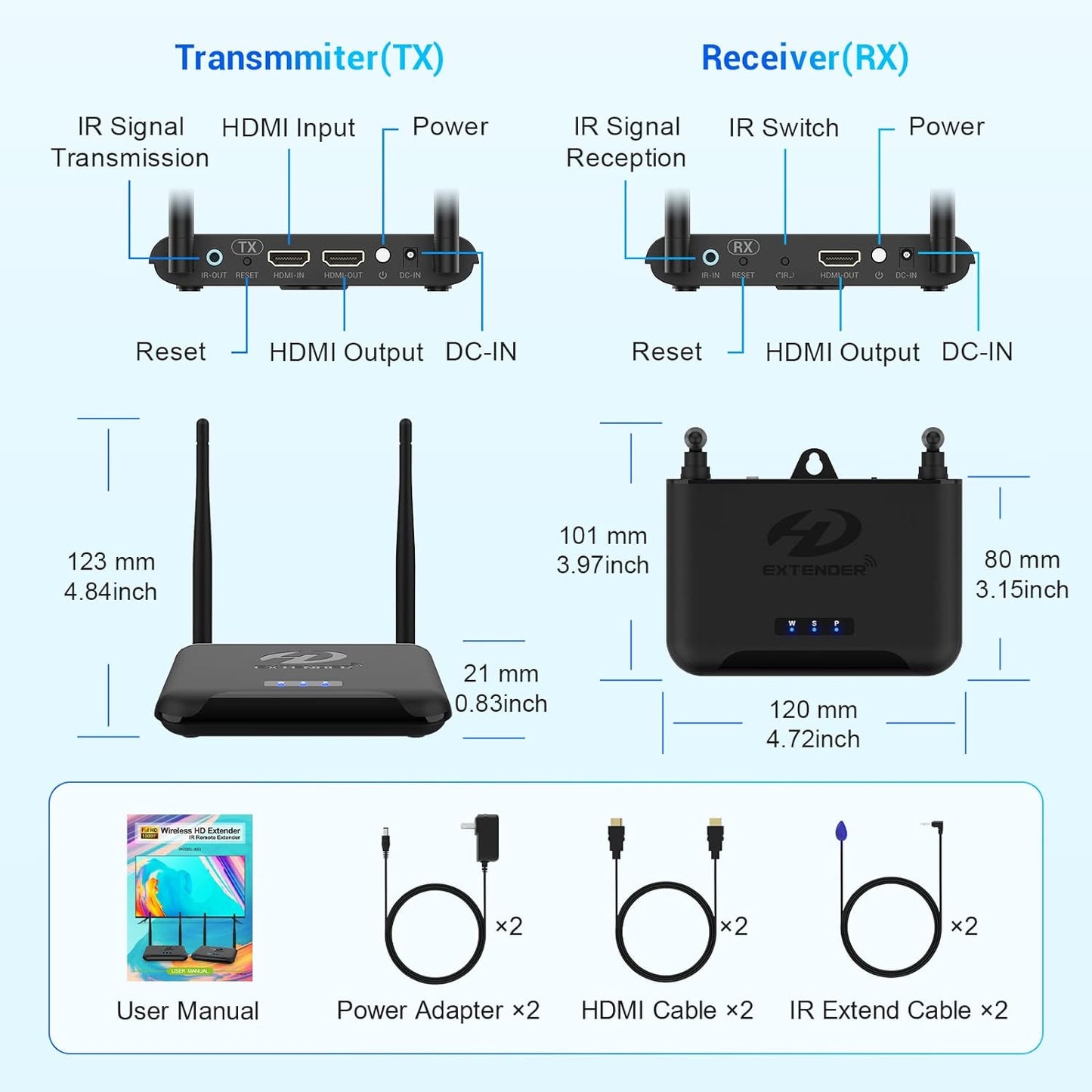 Wireless HDMI Transmitter and Receiver, 1080P 60HZ, 656FT, 2.4/5GHZ Dual Band WiFi, 80Mbps, 1 Tx to 4 Rxs, IR Remote Extend, HDMI Loop-Out, Anrewa 850