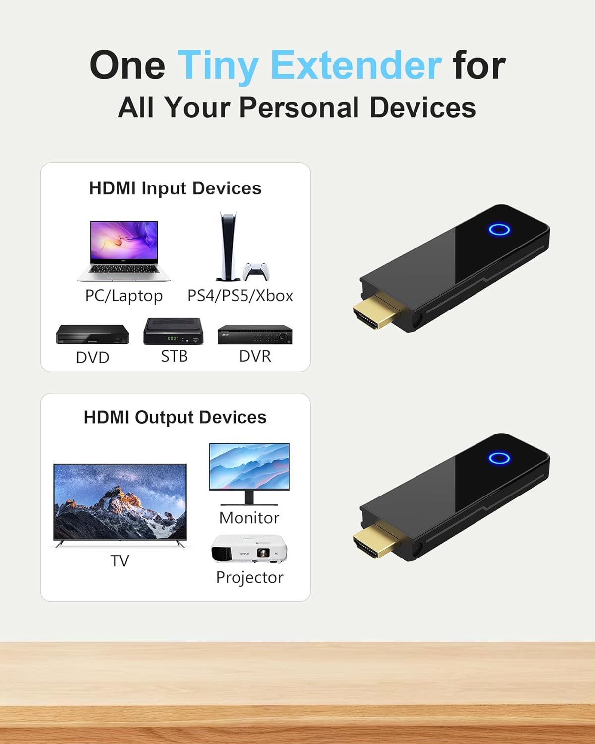 Wireless HDMI Transmitter and Receiver, Portable, 1080P 60HZ, 98FT, 2.4/5GHZ Dual Band WiFi, 80Mbps, 1 Tx to 4 Rxs, Anrewa 820