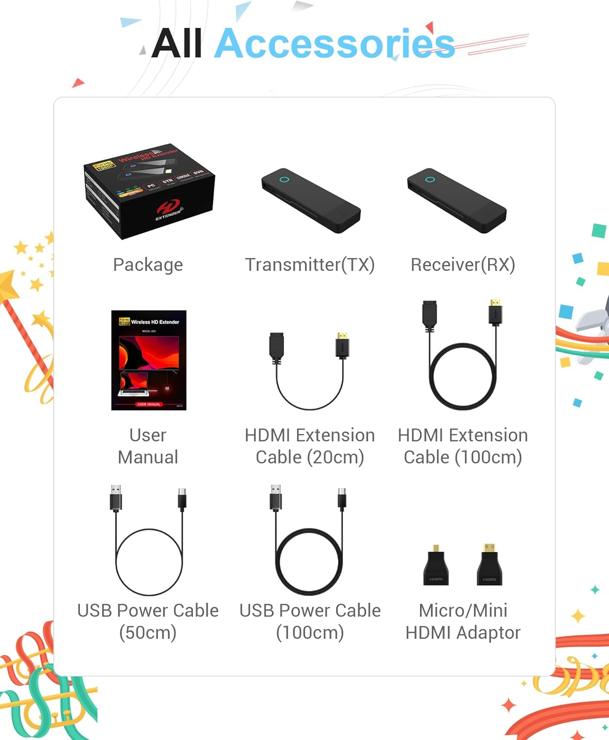 Wireless HDMI Transmitter and Receiver, Portable, 1080P 60HZ, 98FT, 2.4/5GHZ Dual Band WiFi, 80Mbps, 1 Tx to 4 Rxs, Anrewa 820